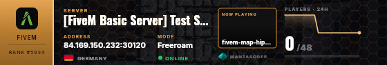 Dossier badge preview
