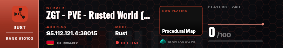 Dossier badge preview
