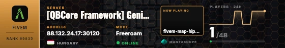 Dossier badge preview