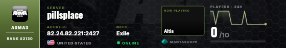 Dossier badge preview