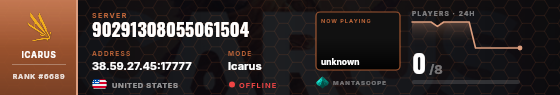Dossier badge preview
