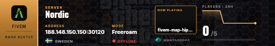 Dossier badge preview