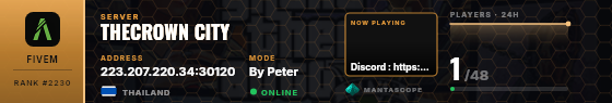 Dossier badge preview