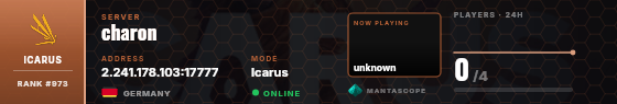 Dossier badge preview