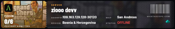 Ticket badge preview