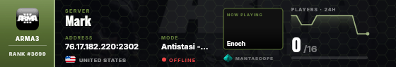 Dossier badge preview