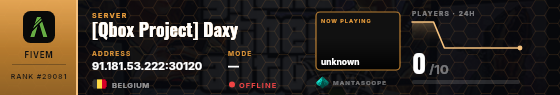 Dossier badge preview