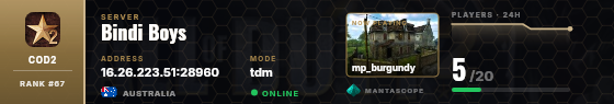 Dossier badge preview