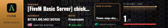 Dossier badge preview