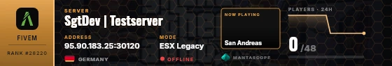 Dossier badge preview