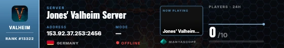 Dossier badge preview