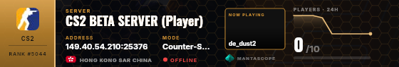 Dossier badge preview