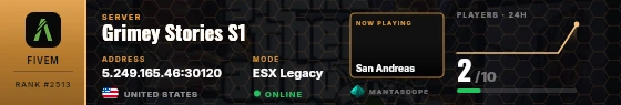 Dossier badge preview