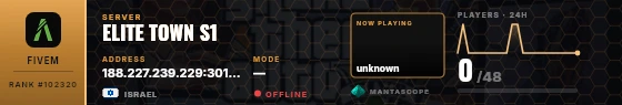 Dossier badge preview