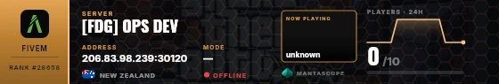 Dossier badge preview