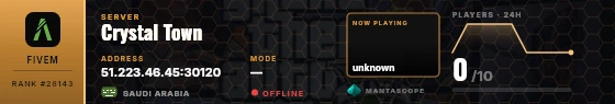 Dossier badge preview