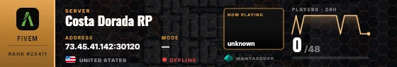 Dossier badge preview