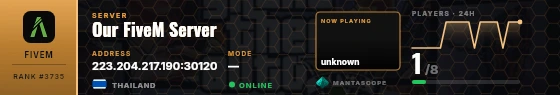 Dossier badge preview