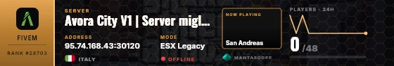 Dossier badge preview