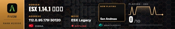 Dossier badge preview