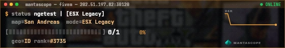 Console badge preview