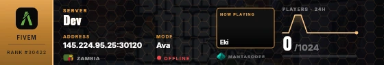 Dossier badge preview