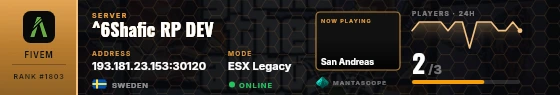 Dossier badge preview
