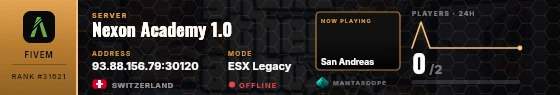 Dossier badge preview