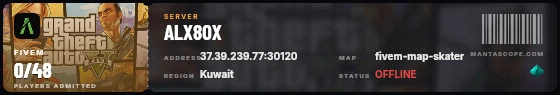 Ticket badge preview