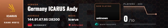 Dossier badge preview