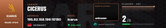 Dossier badge preview