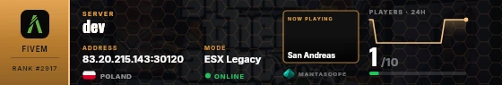 Dossier badge preview