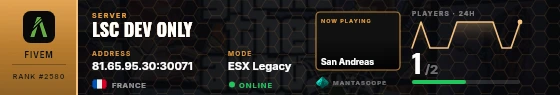 Dossier badge preview