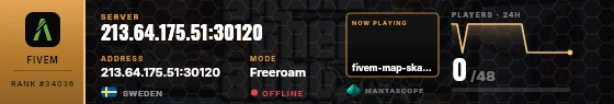 Dossier badge preview