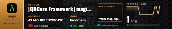 Dossier badge preview