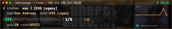 Console badge preview