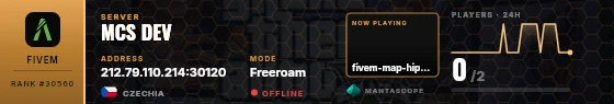 Dossier badge preview