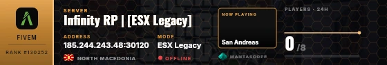 Dossier badge preview
