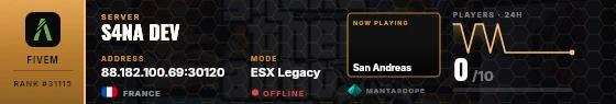 Dossier badge preview