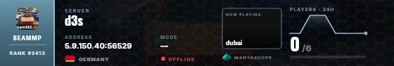 Dossier badge preview