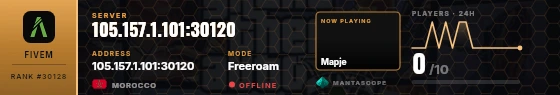 Dossier badge preview