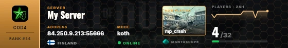 Dossier badge preview