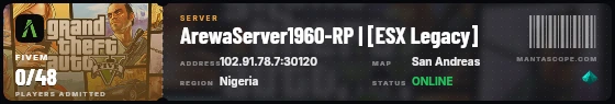 Ticket badge preview