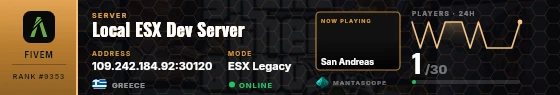 Dossier badge preview