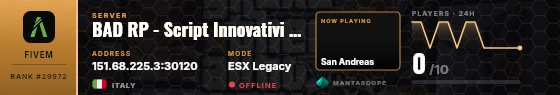 Dossier badge preview