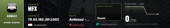 Dossier badge preview