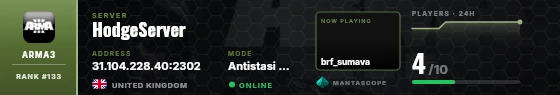 Dossier badge preview