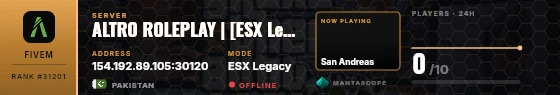 Dossier badge preview