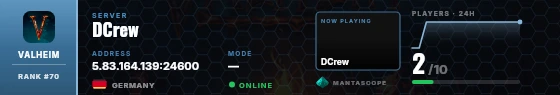 Dossier badge preview