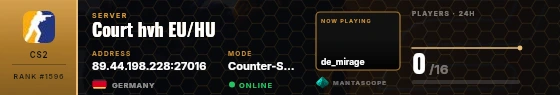 Dossier badge preview